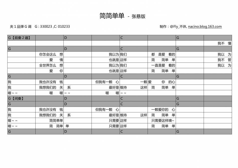 简简单单 吉他谱 - 第1张