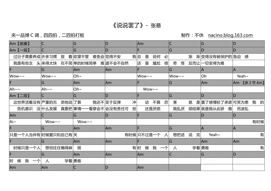 说说罢了 吉他谱 - 第1张