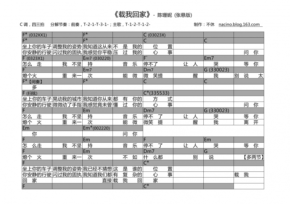 载我回家 吉他谱 - 第1张