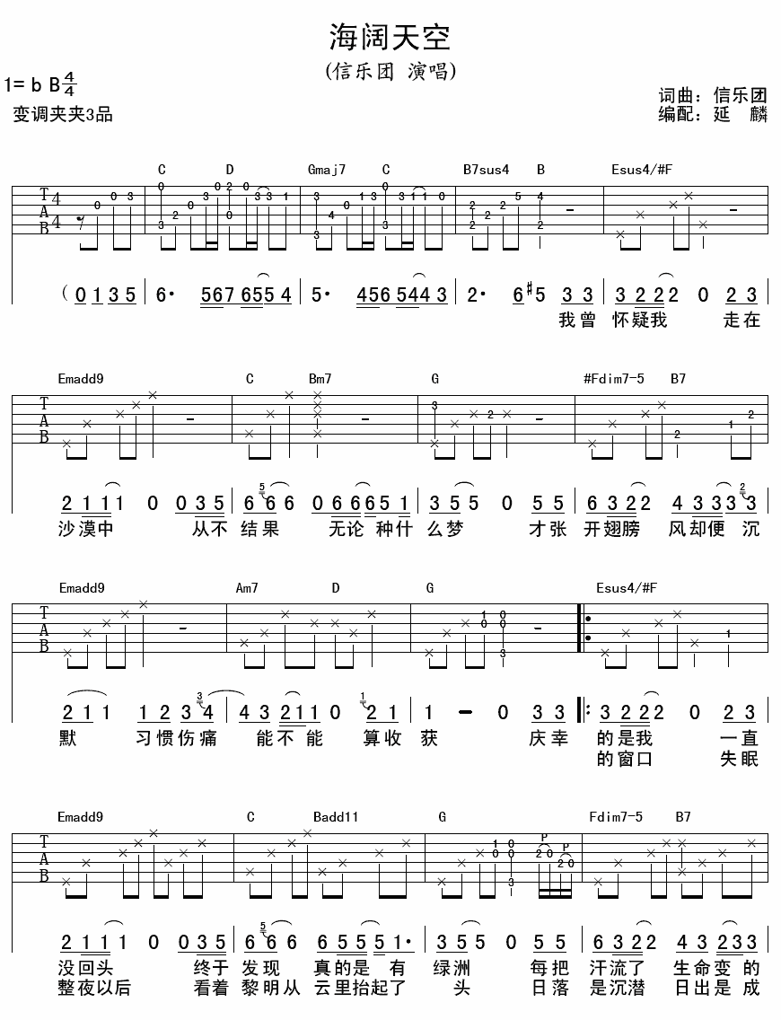 海阔天空 吉他谱 - 第1张