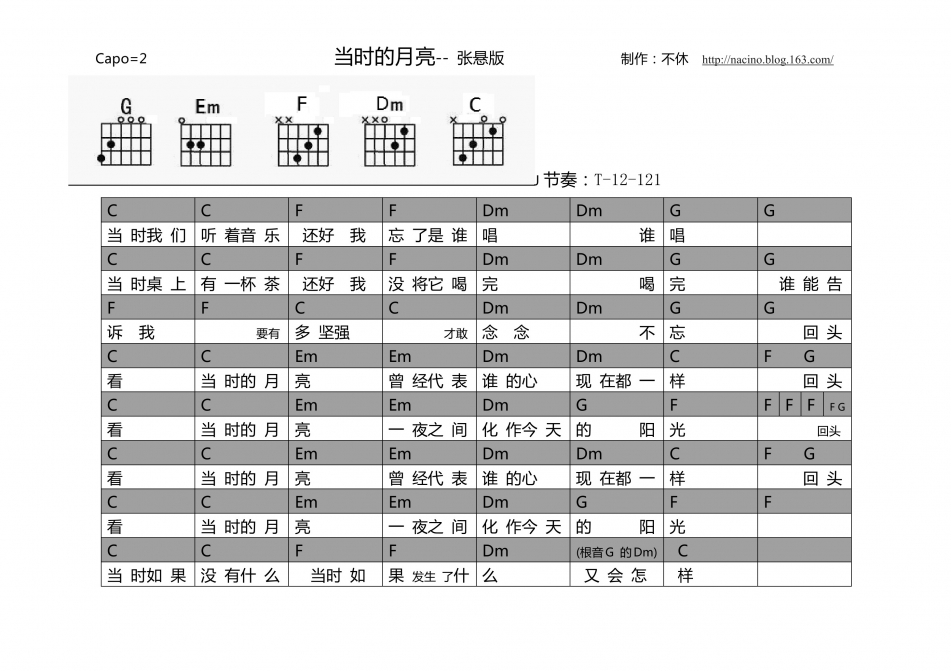 当时的月亮 吉他谱 - 第1张