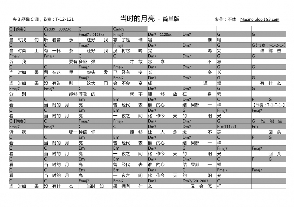 当时的月亮 吉他谱 - 第1张