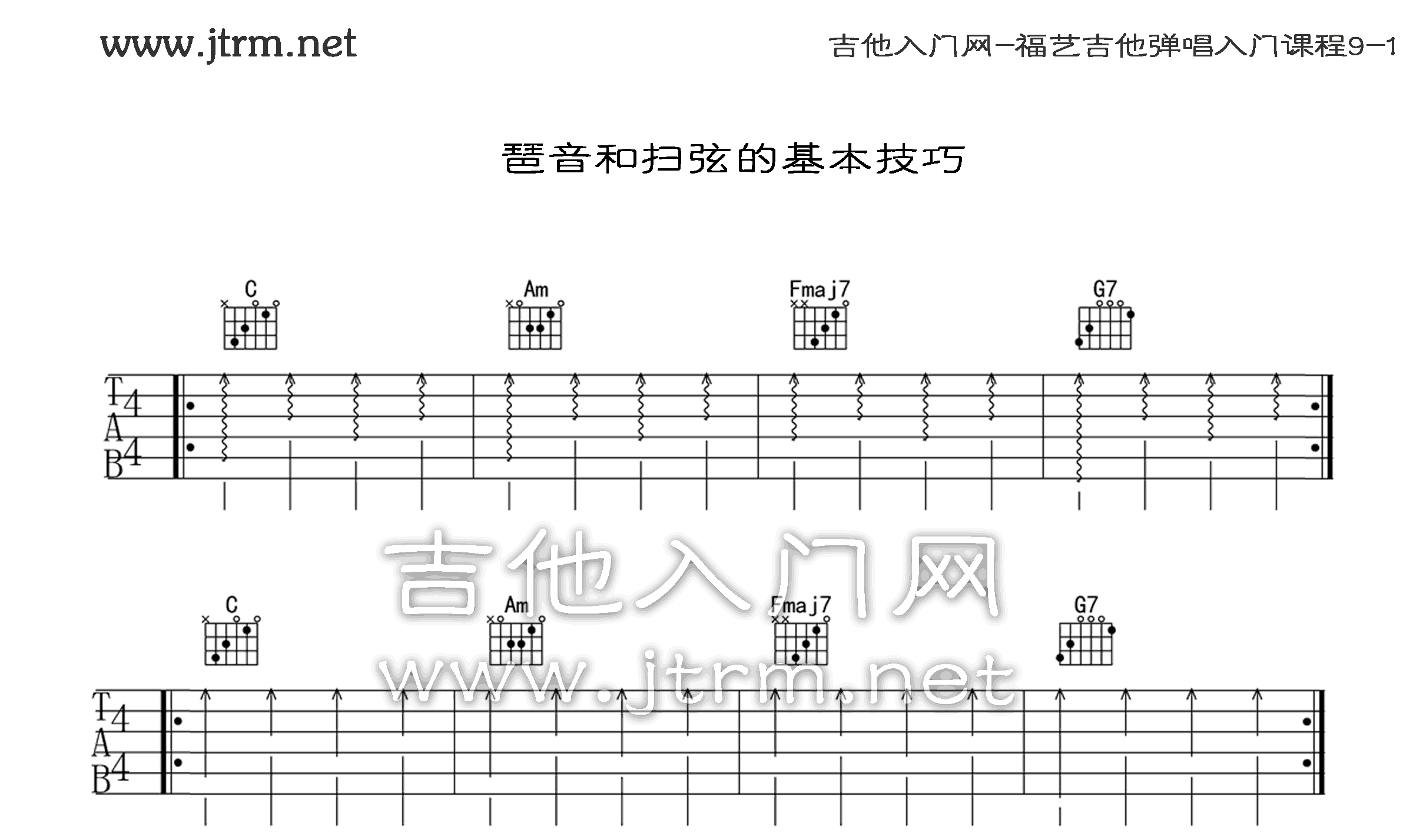 吉他怎么练习基本功? - 知乎