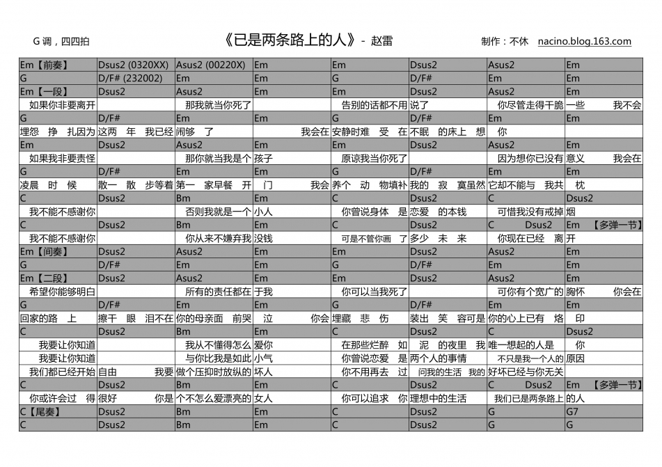 已是两条路上的人 吉他谱 - 第1张