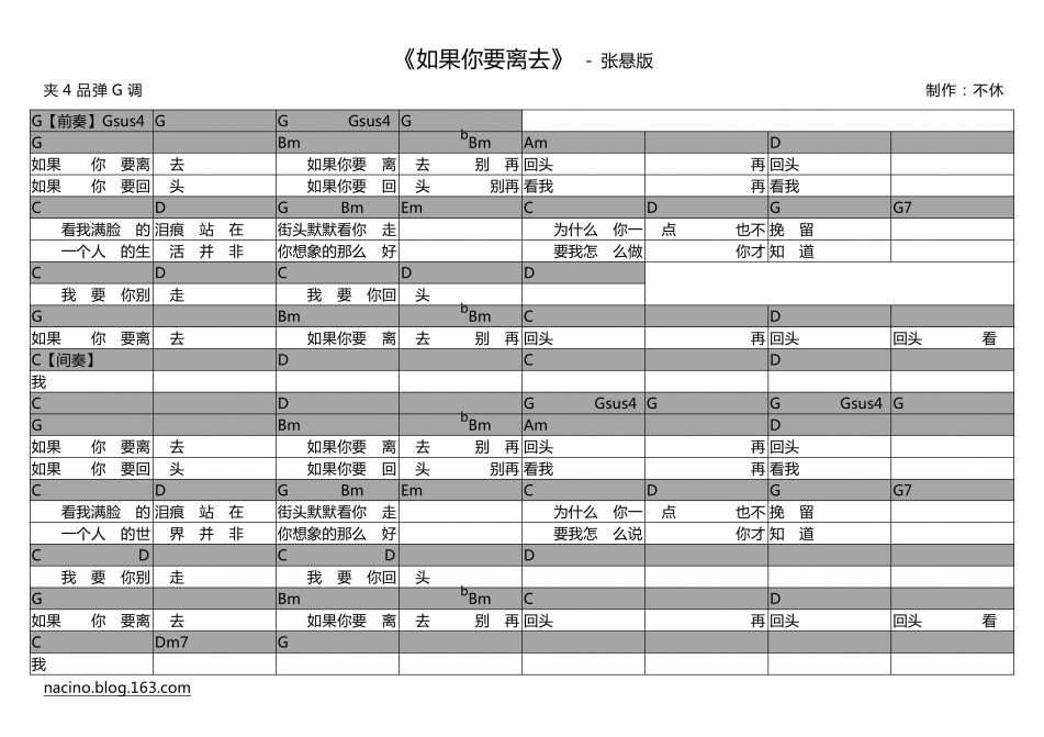 如果你要离去 吉他谱 - 第1张