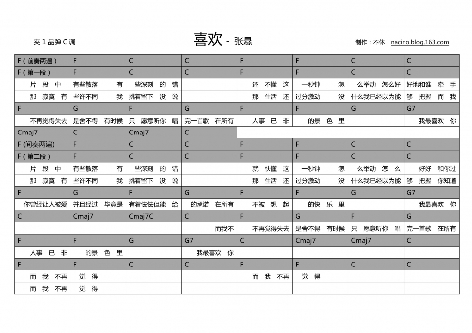 喜欢 吉他谱 - 第1张