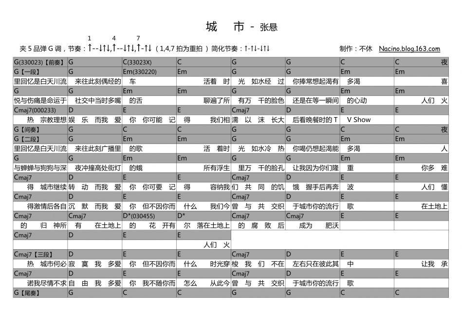 城市 吉他谱 - 第1张