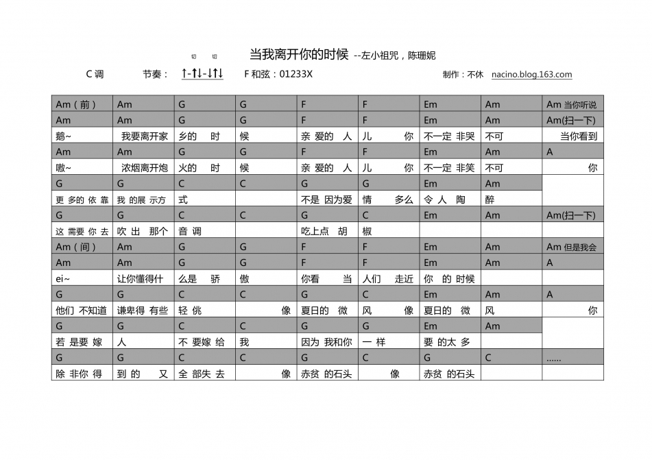 当我离开你的时候 吉他谱 - 第1张