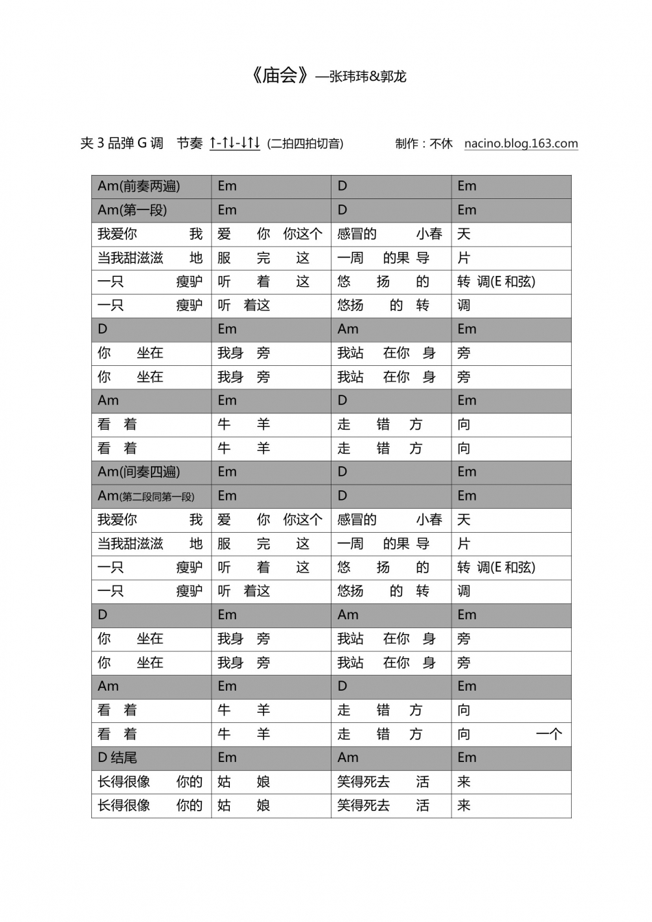 庙会 吉他谱 - 第1张