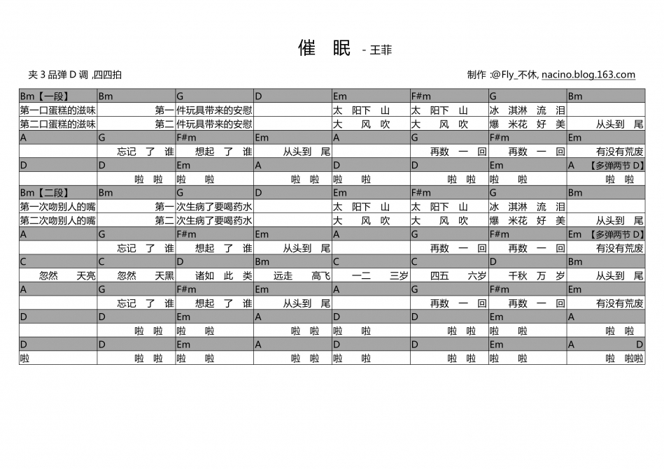 催眠 吉他谱 - 第1张