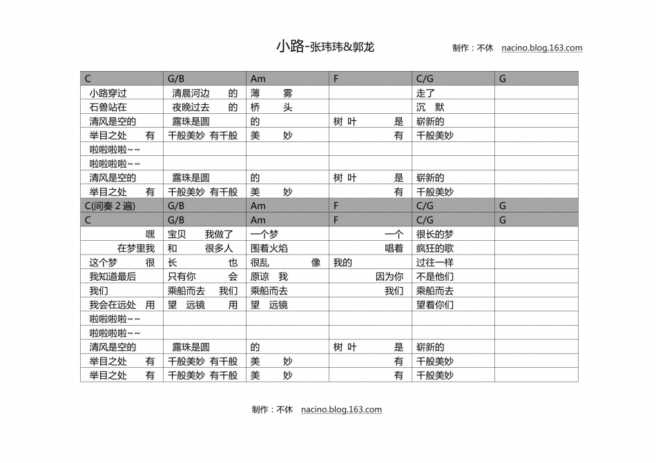 小路 吉他谱 - 第1张