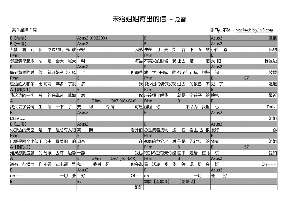 未给姐姐递出的信 吉他谱 - 第1张