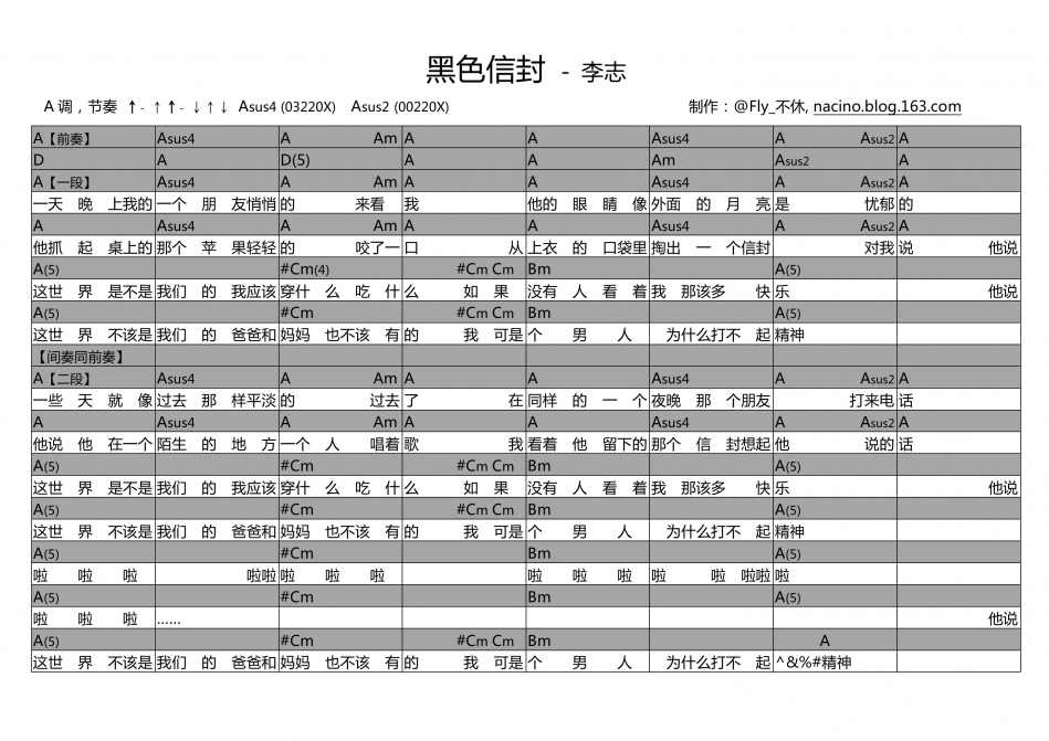 黑色信封 吉他谱 - 第1张