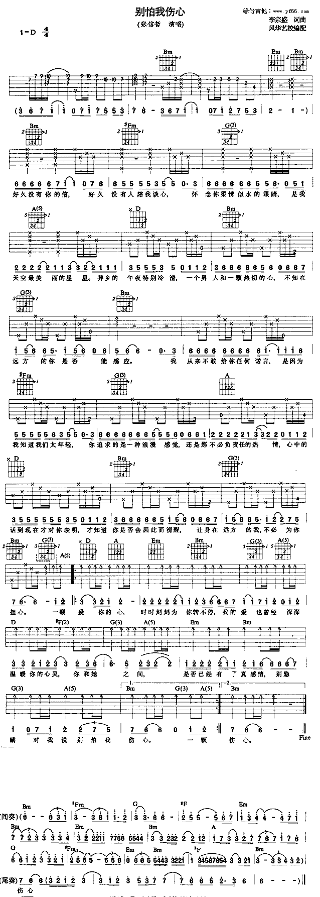 别怕我伤心 吉他谱 - 第1张