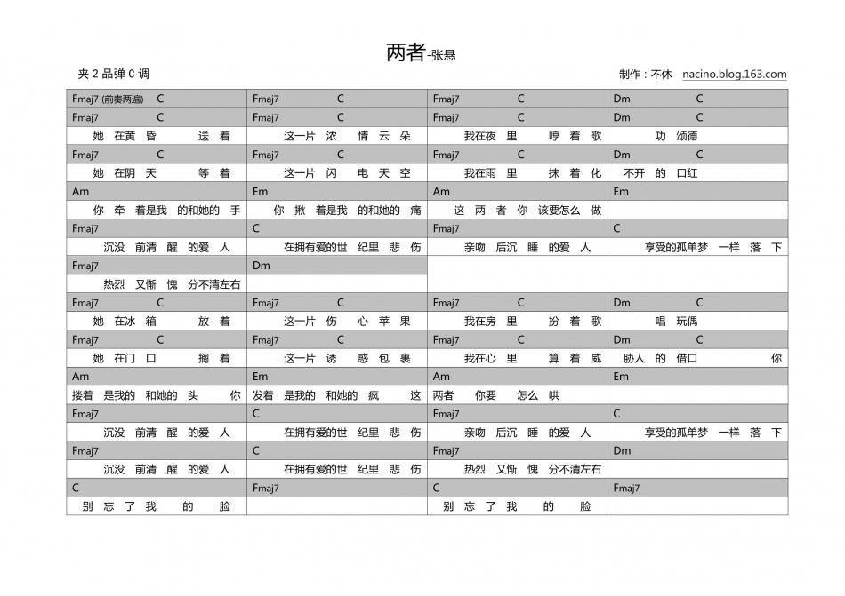 两者 吉他谱 - 第1张