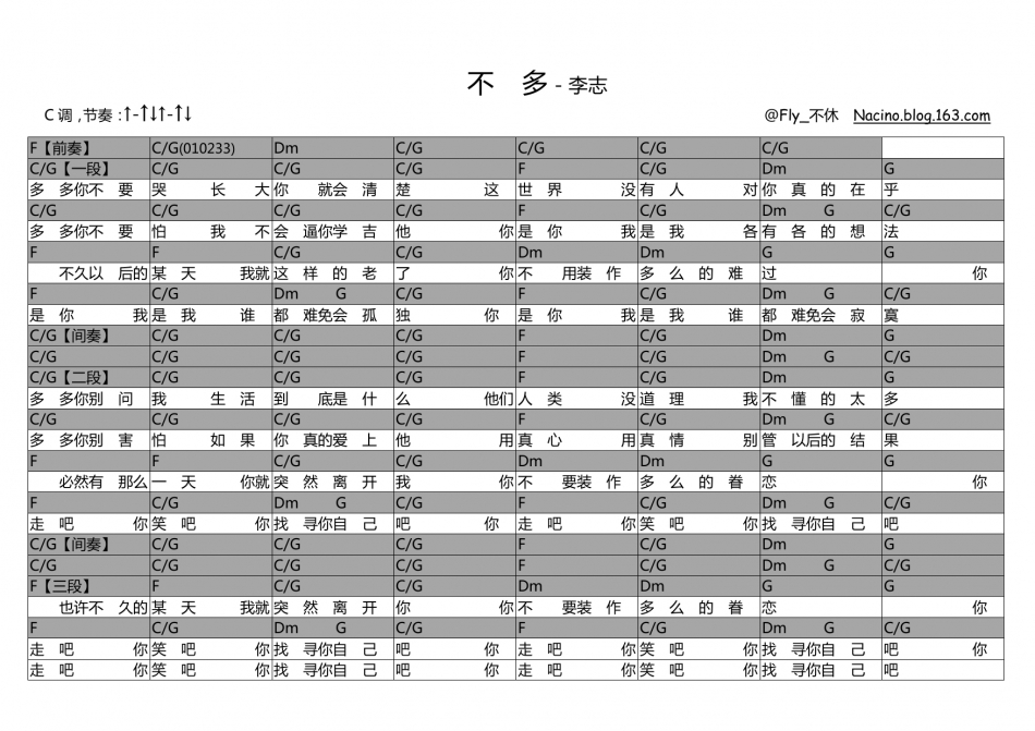 不多 吉他谱 - 第1张