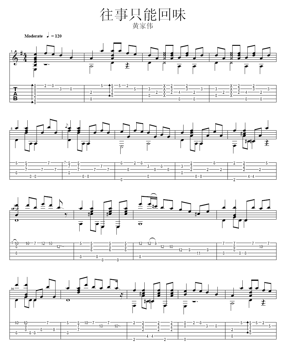 往事只能回味（黄家伟指弹版） 吉他谱 - 第1张