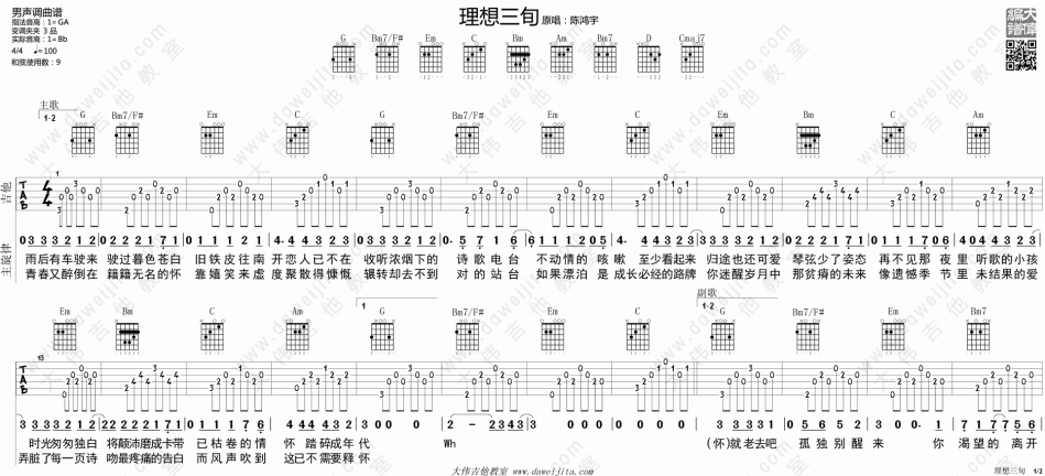 理想三旬 吉他谱 - 第1张